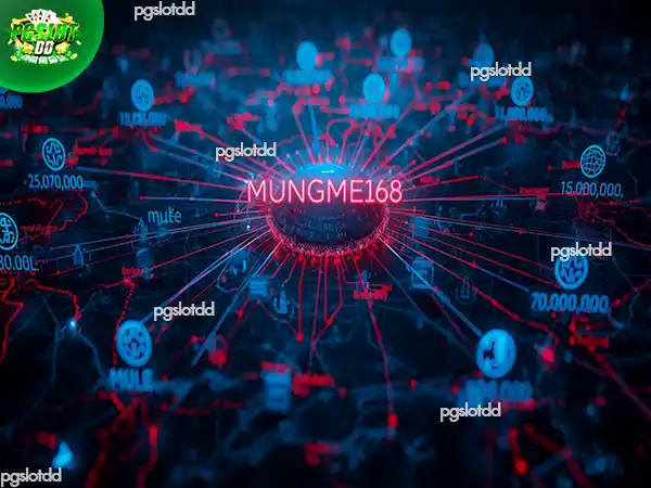 mungme168