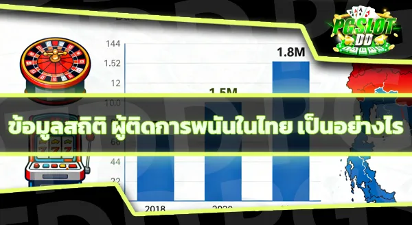 จะรู้ได้ยังไง ว่าตัวเองเริ่มติดพนัน